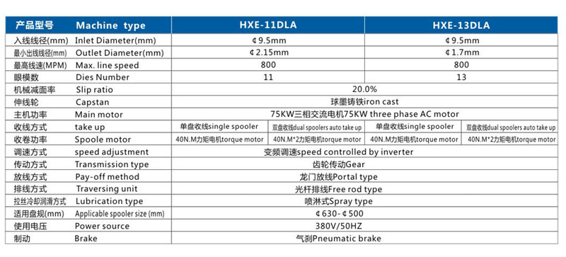 13DL寶塔鋁大拉-1.jpg 13DL寶塔鋁大拉-1.jpg